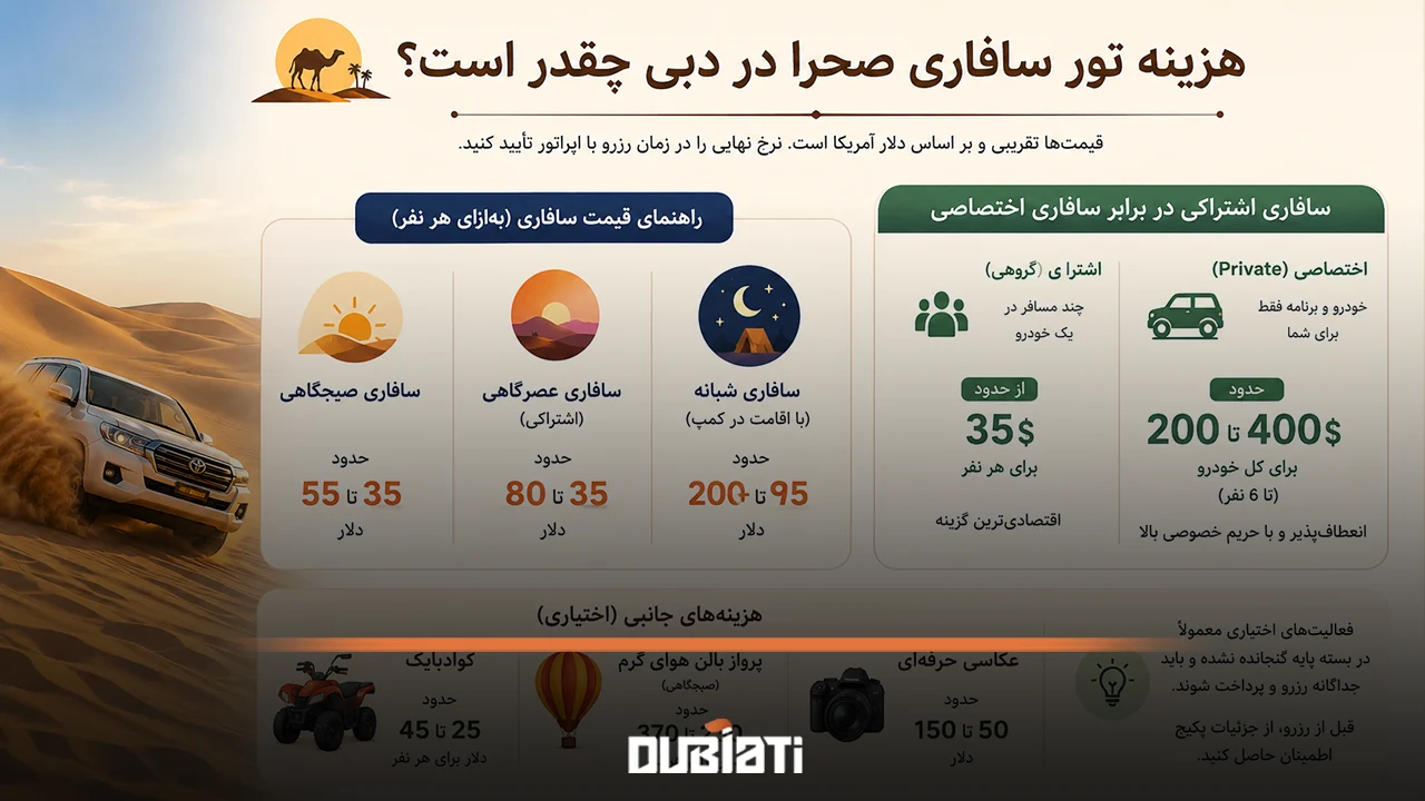 هزینه تور سافاری صحرا در دبی چقدر است؟