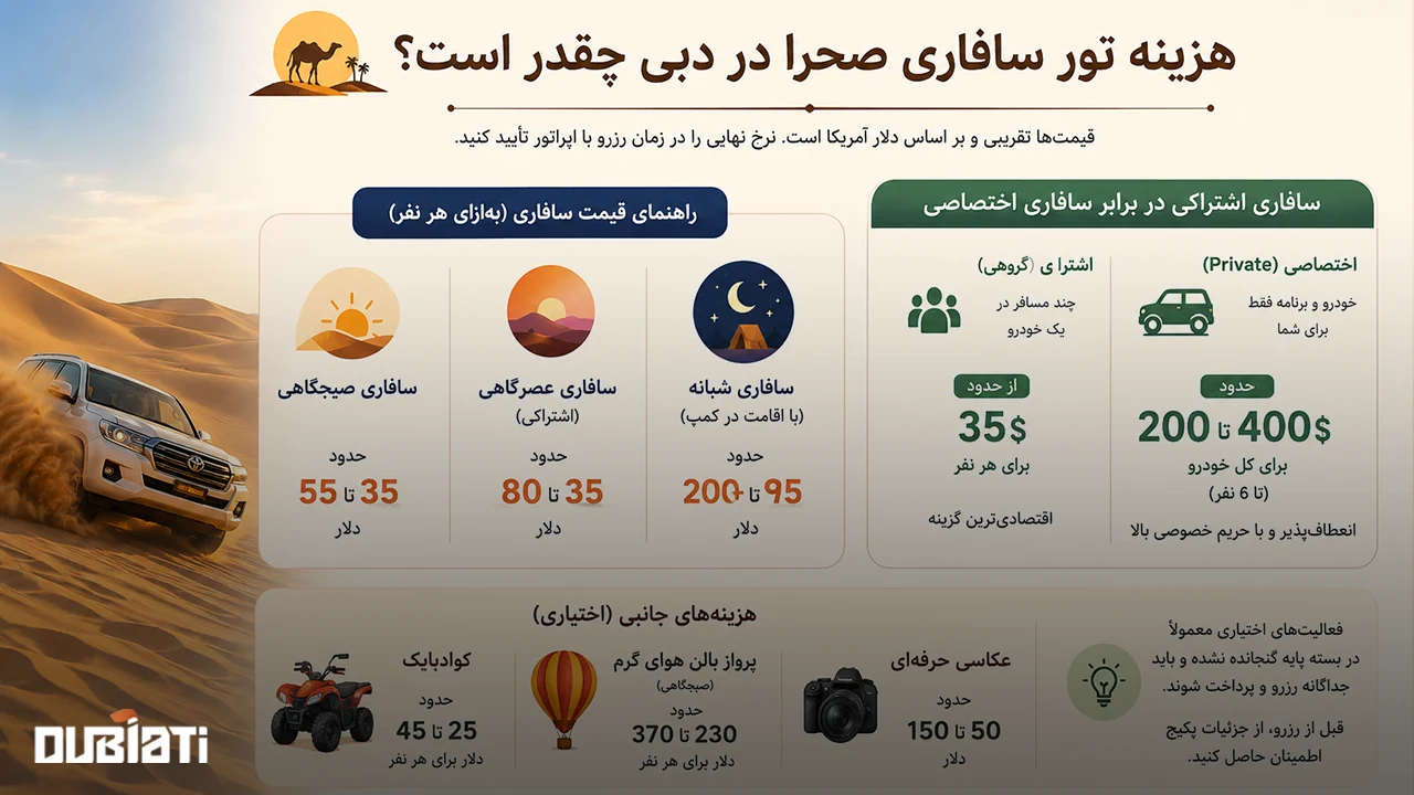 هزینه تور سافاری صحرا در دبی چقدر است؟
